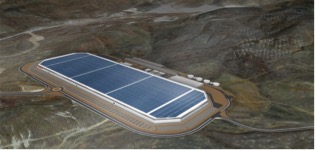 gigafactory