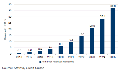 credit-suisse1