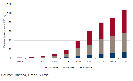 credit-suisse2