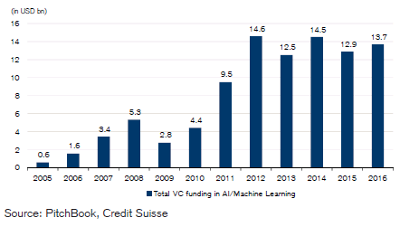 credit-suisse3