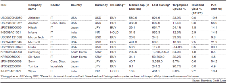 credit-suisse4