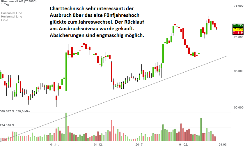 rheinmetall