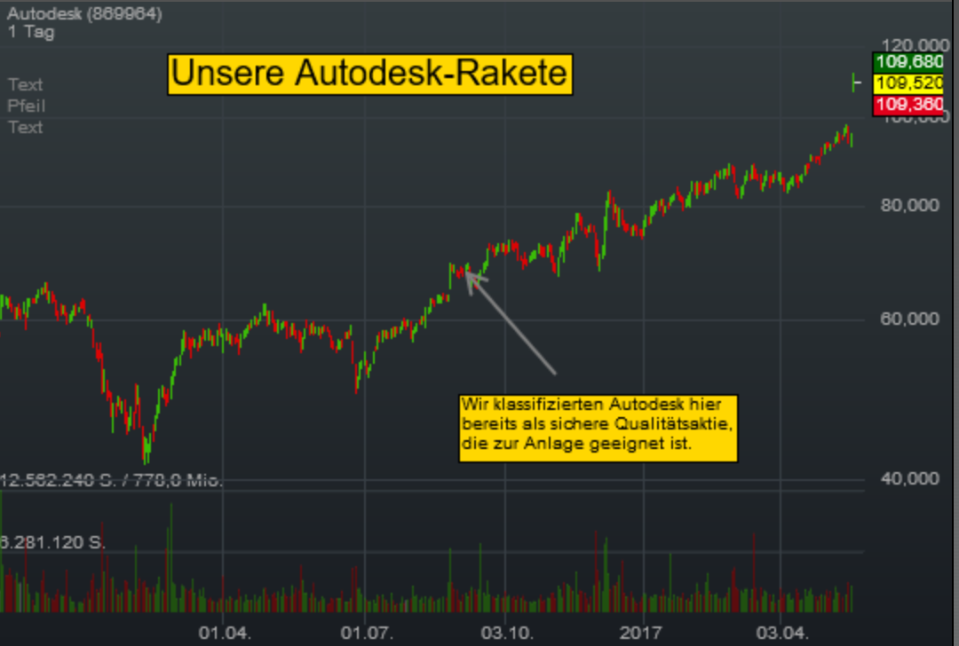 autodesk-rakete