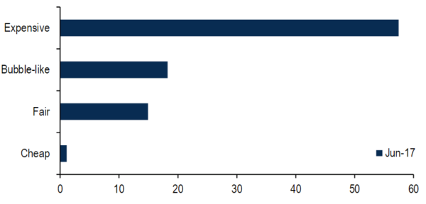 baml2