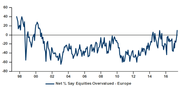 baml3