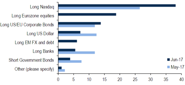 baml4