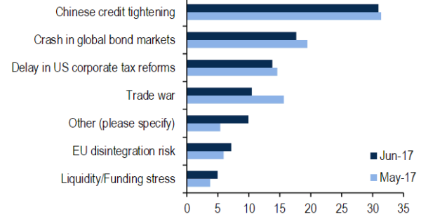 baml5