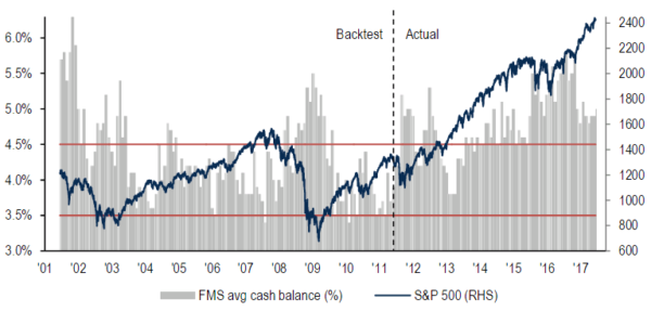 baml6