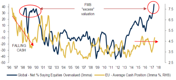 baml7