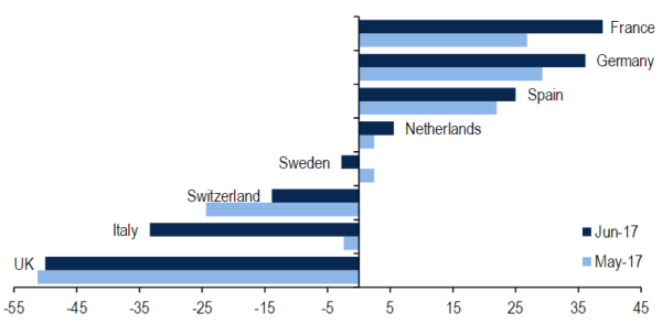 baml9