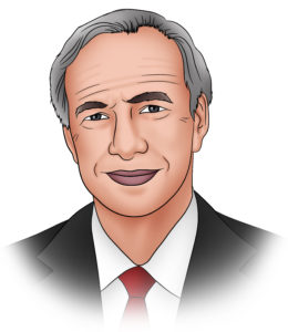 ray-dalio