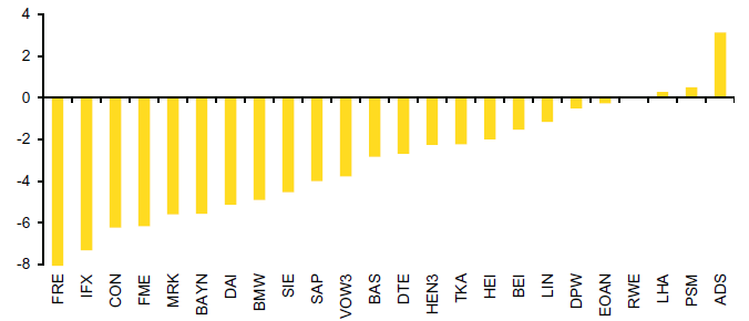 eur_usd