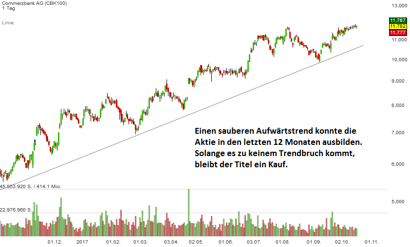 commerzbank1-oktober-2017