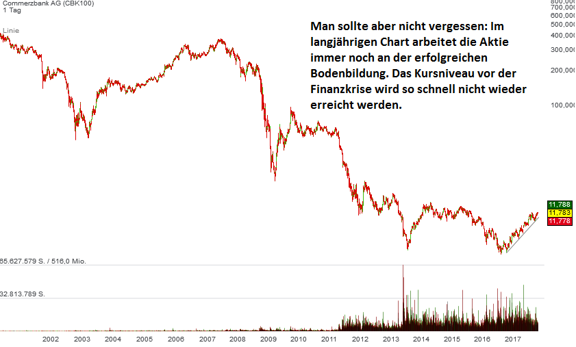 commerzbank2-oktober-2017