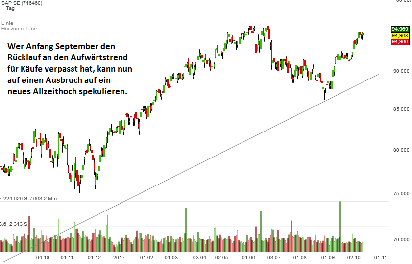 sap-oktober2017