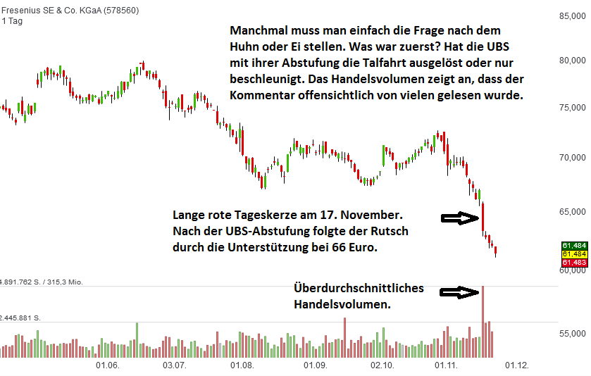 fresenius-november2017