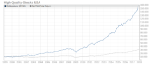 warren-buffett-portfolio-03032