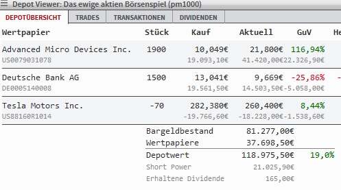 depot-pm1000-ende-2-quartal