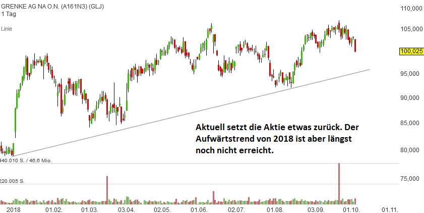 grenke02-oktober2018