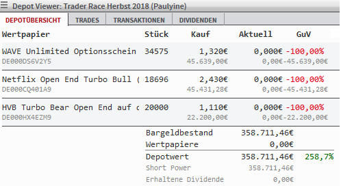 depot-paulyine-trader-race-herbst-2018