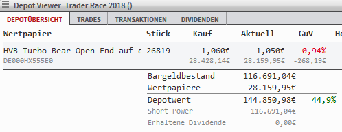 depot-von-12050-am-6-dez