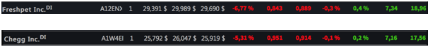 top2-usa3000