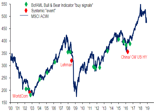 bull4