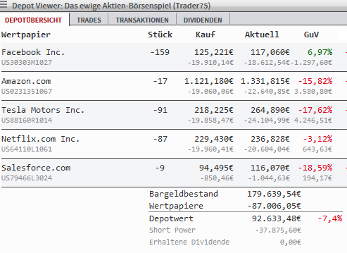 depot-trader75-ende-4-quartal