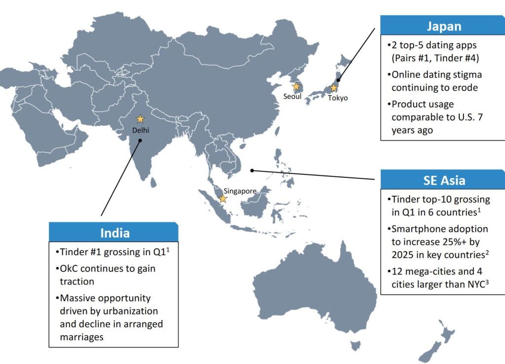 tinder-in-asien