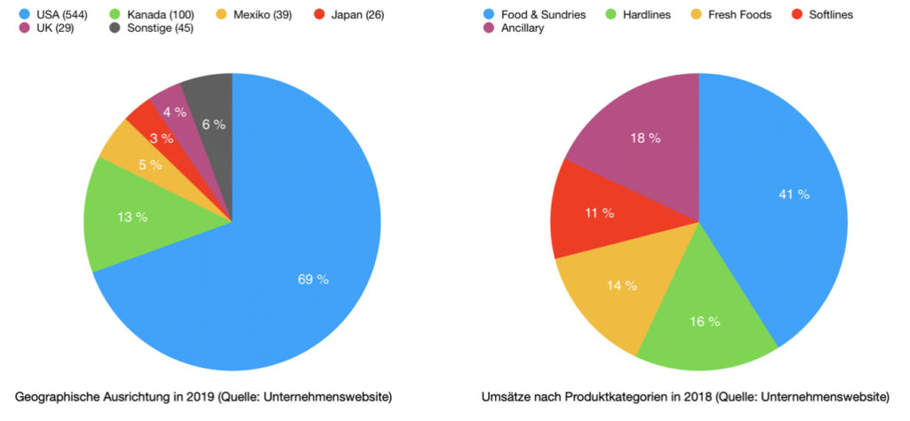 bildschirmfoto-2019-10-01-um-17-09-05