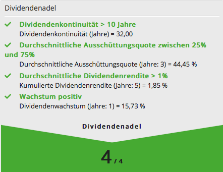 home-depot-dividendenadel