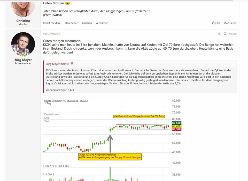 top-trading-ideen