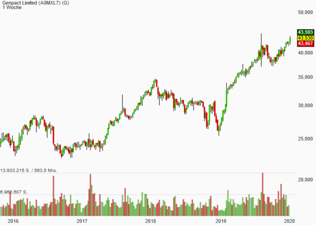 3d487ac900cc5b44c6fe547b2e1df432c2afd801