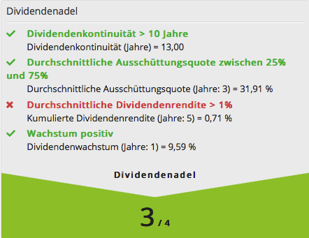 ball-dividendenadel