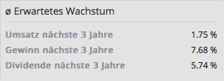 cisco-wachstum-e