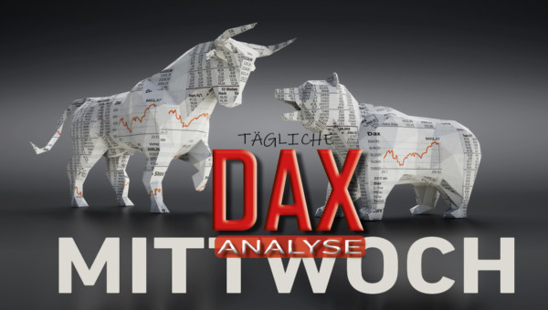 Tägliche DAX-Analyse zum 05.02.2020: Bullish Harami löst Aufwärtsbewegung aus