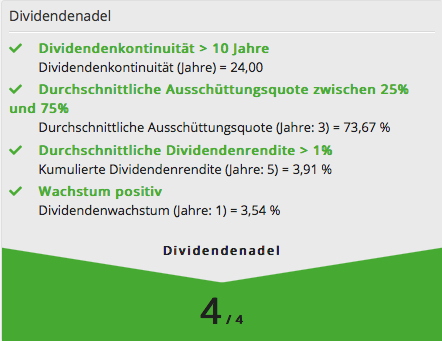 dividendenadel-ibm