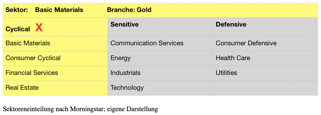 barrick3