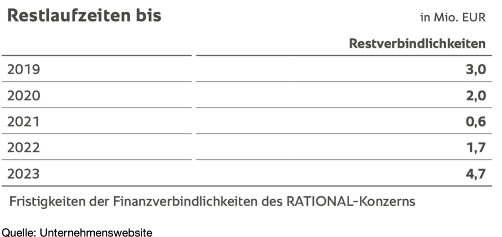 bildschirmfoto-2020-03-21-um-14-11-15