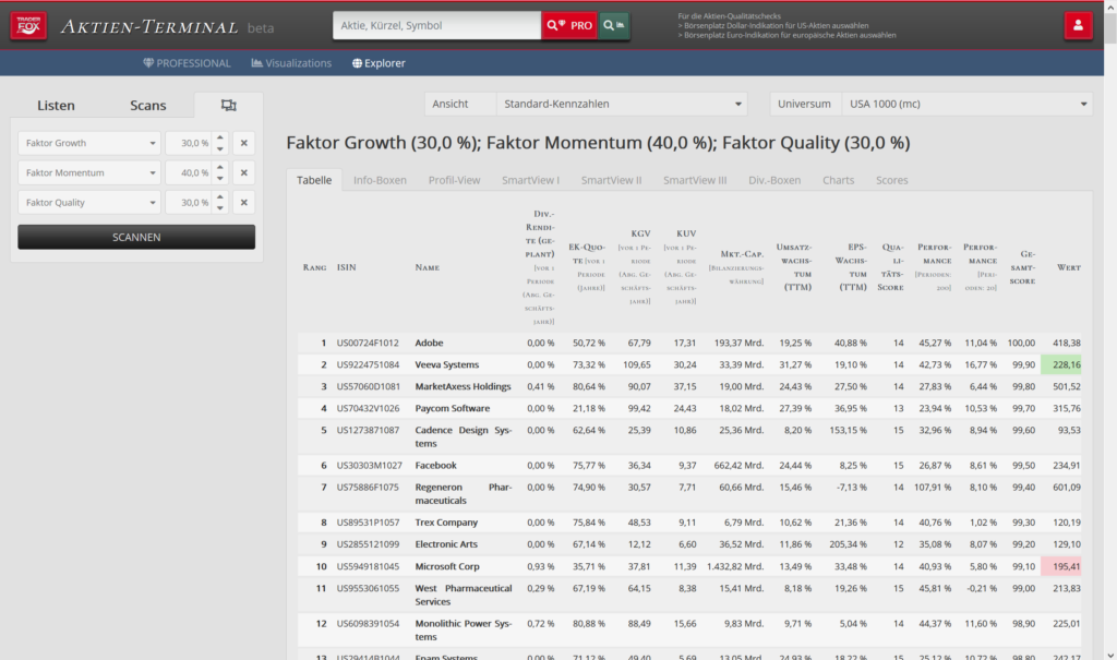aktien-explorer