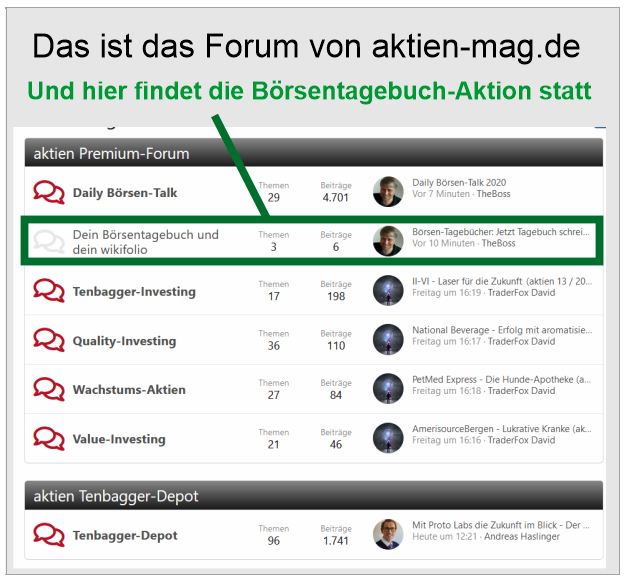 forum-boersentagebuch-aktion