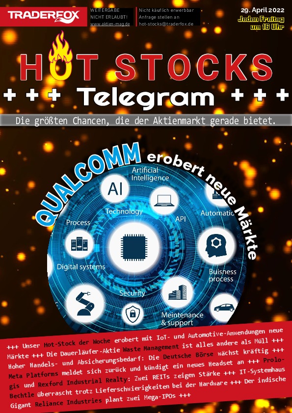 Cover des Trendfollowing-Magazin 15 / 2022 vom 29. April 2022