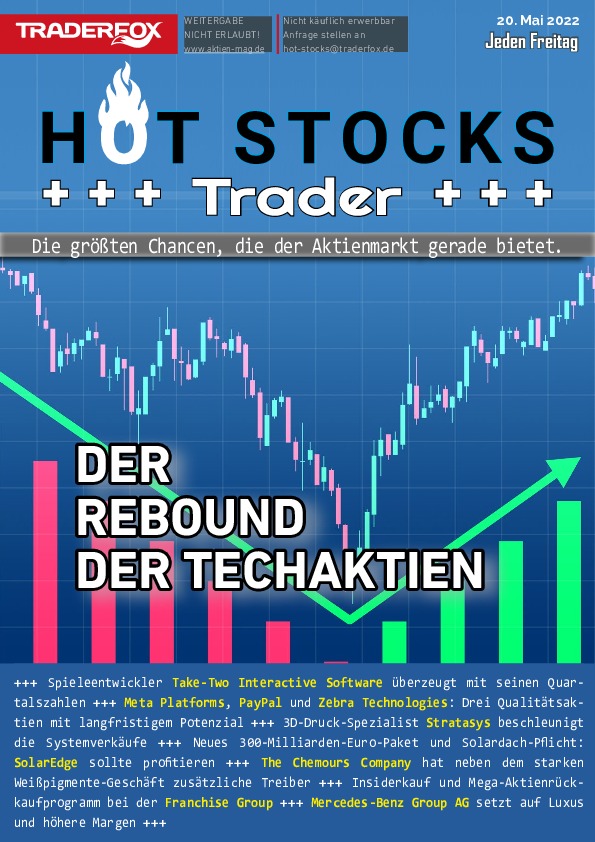 Cover des Trendfollowing-Magazin 01 / 2022 vom 20. Mai 2022