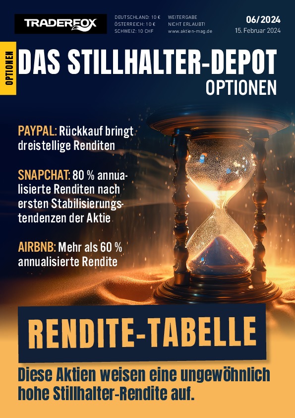Cover des Stillhalter-Depot-Magazins 06 / 2024 vom 15. Februar 2024