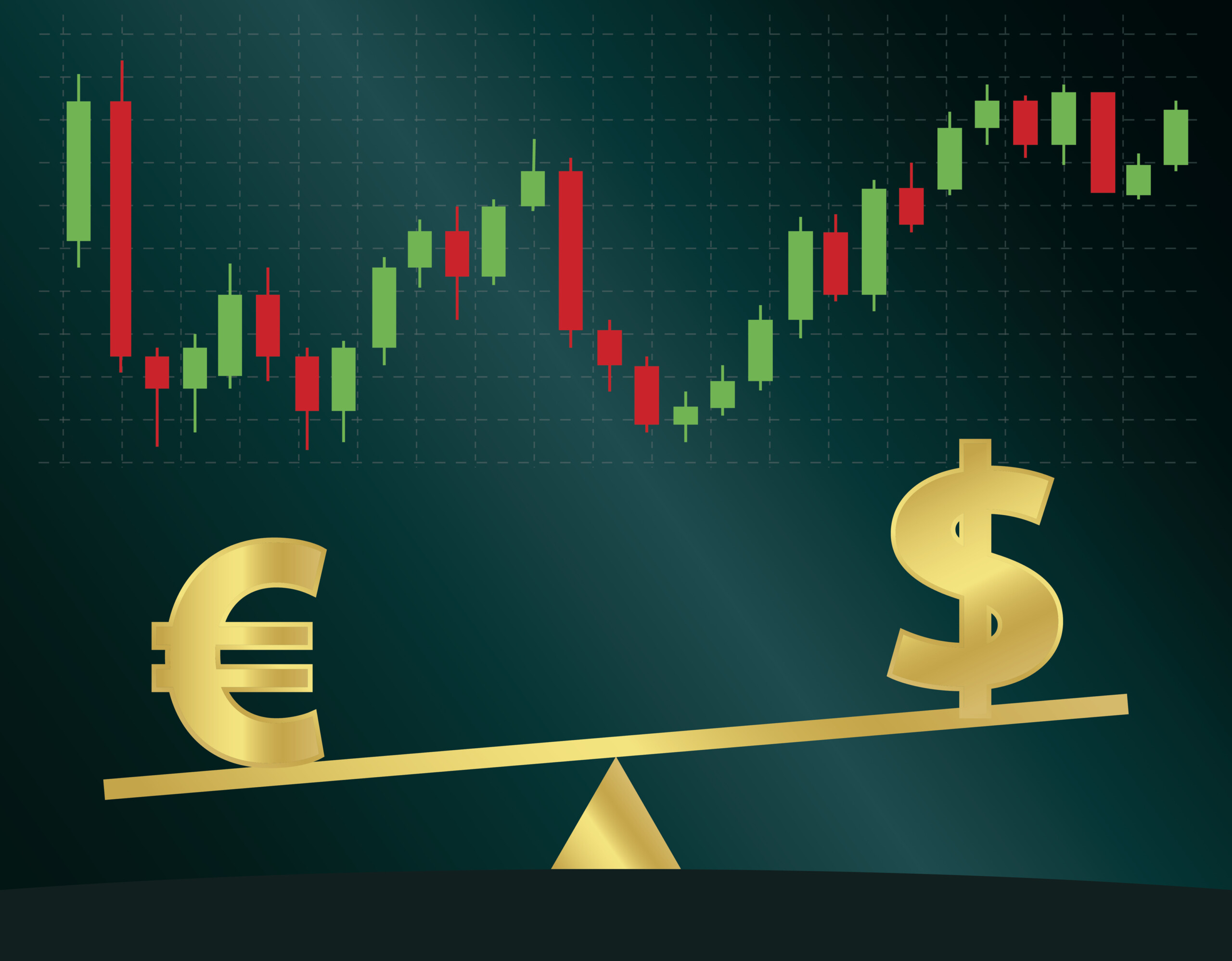 Dollar-Schwäche: Barclays nennt Europas Gewinner- und Verlierer-Aktien