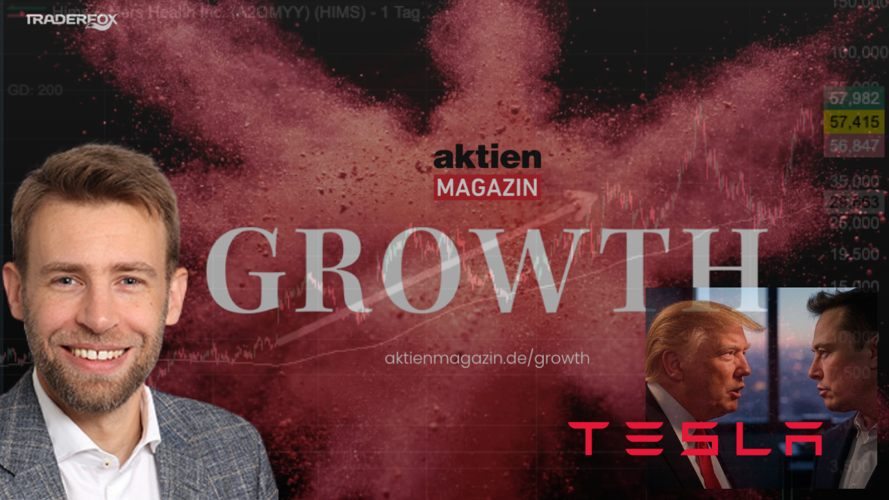 GROWTH: Tesla zwischen Trump und Elon - Dann steige ich wieder ein