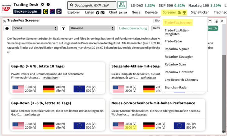 Grafik stellt neues-52-Wochenhoch-mit-hoher-Performance-Screening auf desk.traderfox.com dar