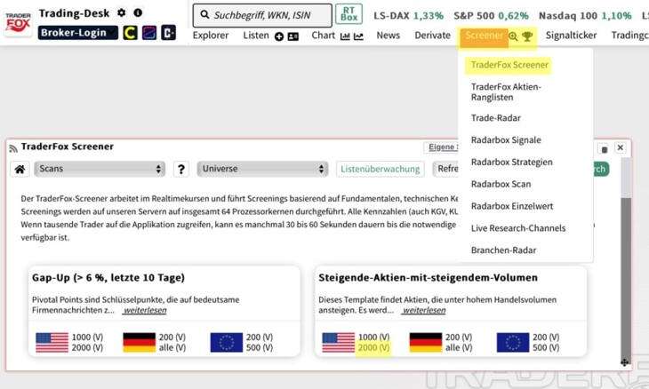 Grafik zeigt Steigende-Aktien-mit-steigemden-Volumen-Screener 