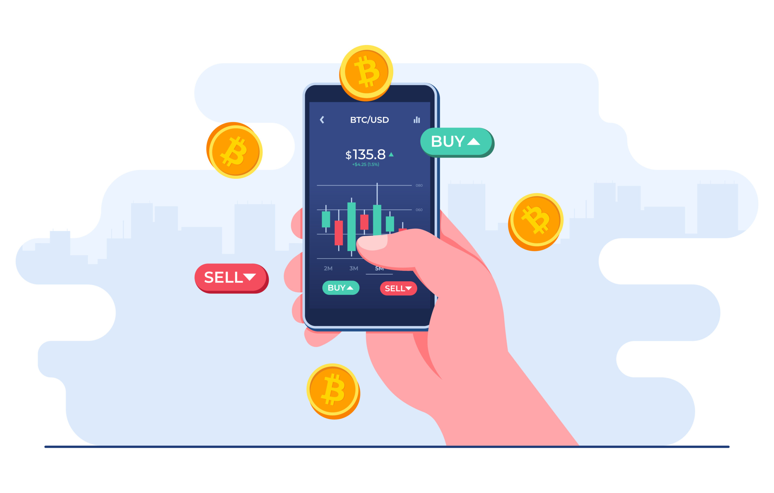 Diese Aktien würde sich jetzt Minervini entsprechend seines „cheat“-Setups auf die Watchliste legen!