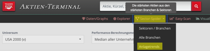 Grafik vom Aktien-Terminal auf TraderFox